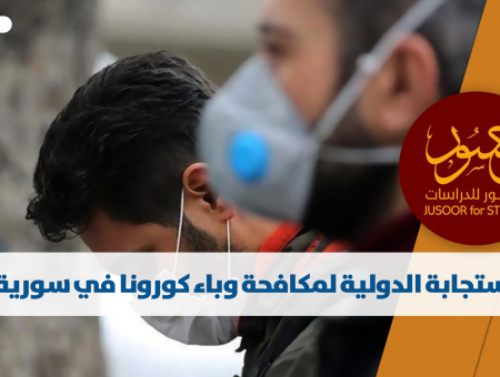 الاستجابة الدولية لمكافحة وباء كورونا في سورية