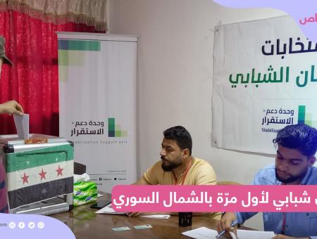 اليوم الثالث والأخير من انتخابات البرلمان الشبابي في مركز عفرين شمال حلب