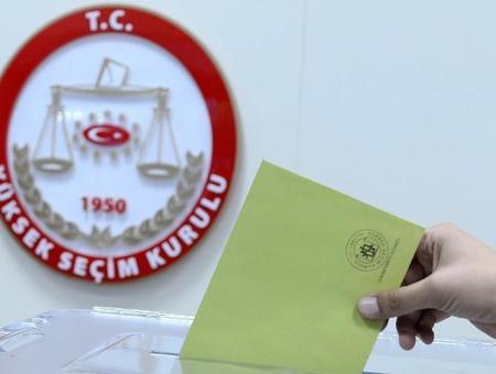 الانتخابات الرئاسية والبرلمانية التركية
