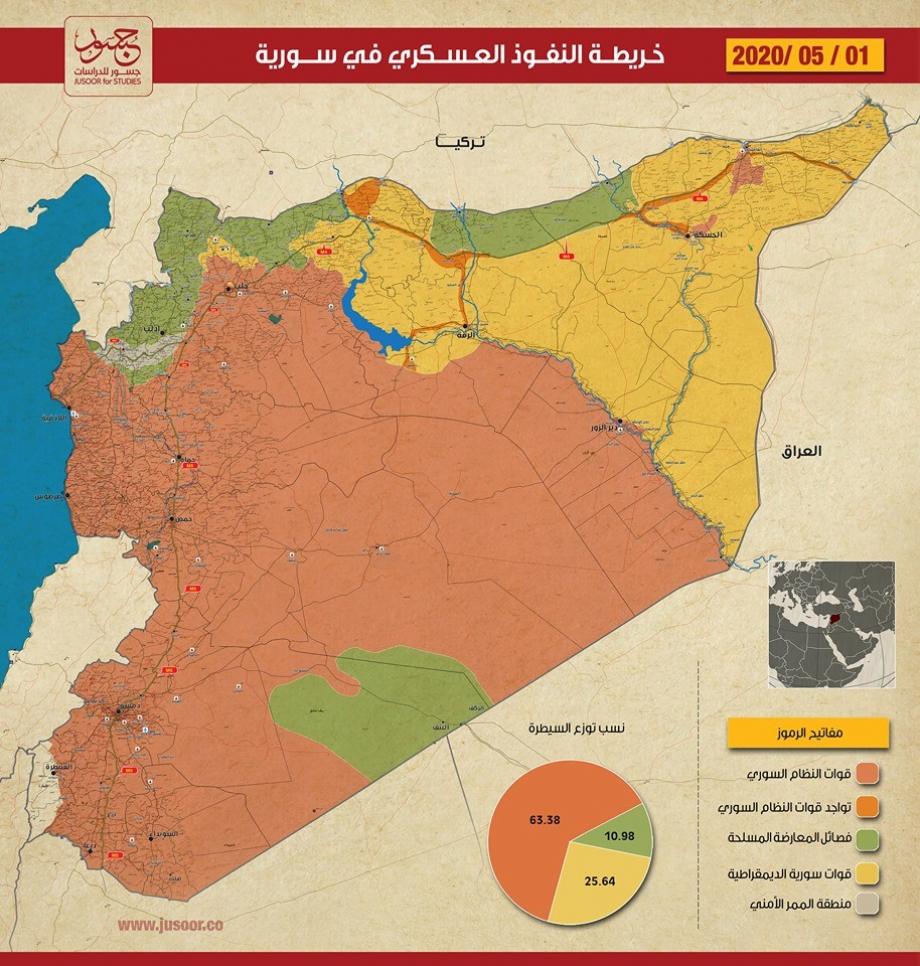 خريطة النفوذ العسكري في سوريا