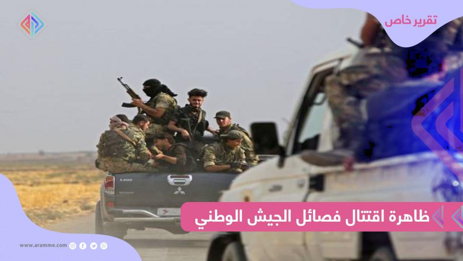 فصائل الجيش الوطني السوري