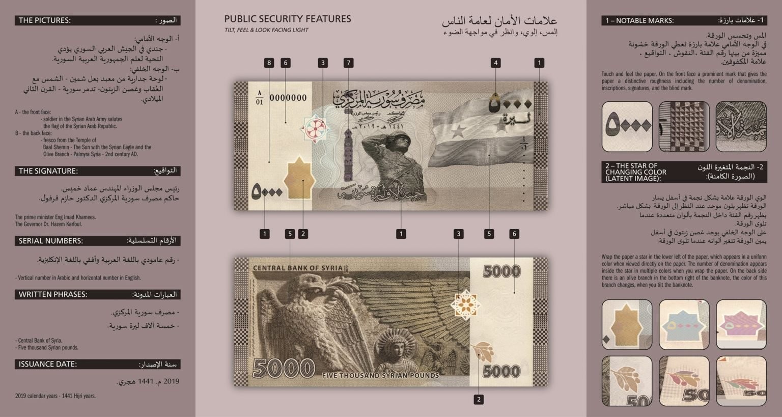 5000 ليرة سورية.jpg