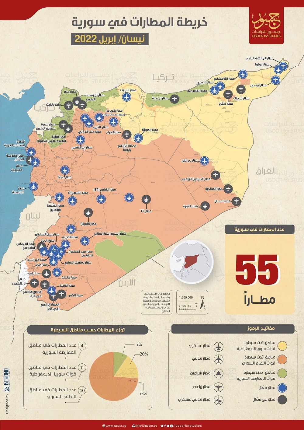 خريطة المطارات في سورية1.jpg